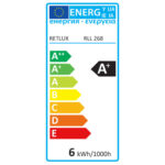 Žiarovka LED Mini Globe E14 6W T – Obrázok 3