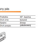 Brúsny pás 75x533mm zrnitosť 80