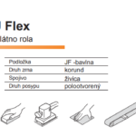 Plátno rola 115mmx5 zrnitosť 100
